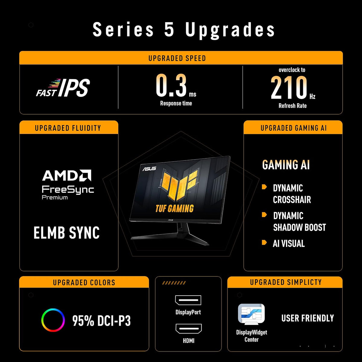 ASUS TUF Gaming 27” 1440P Monitor (VG27AQ5A) – QHD (2560 X 1440), 210Hz (OC), 0.3Ms, Fast IPS, Extreme Low Motion Blur Sync, Freesync Premium, Speakers, Displaywidget Center, Gaming AI, 3 Yr Warranty