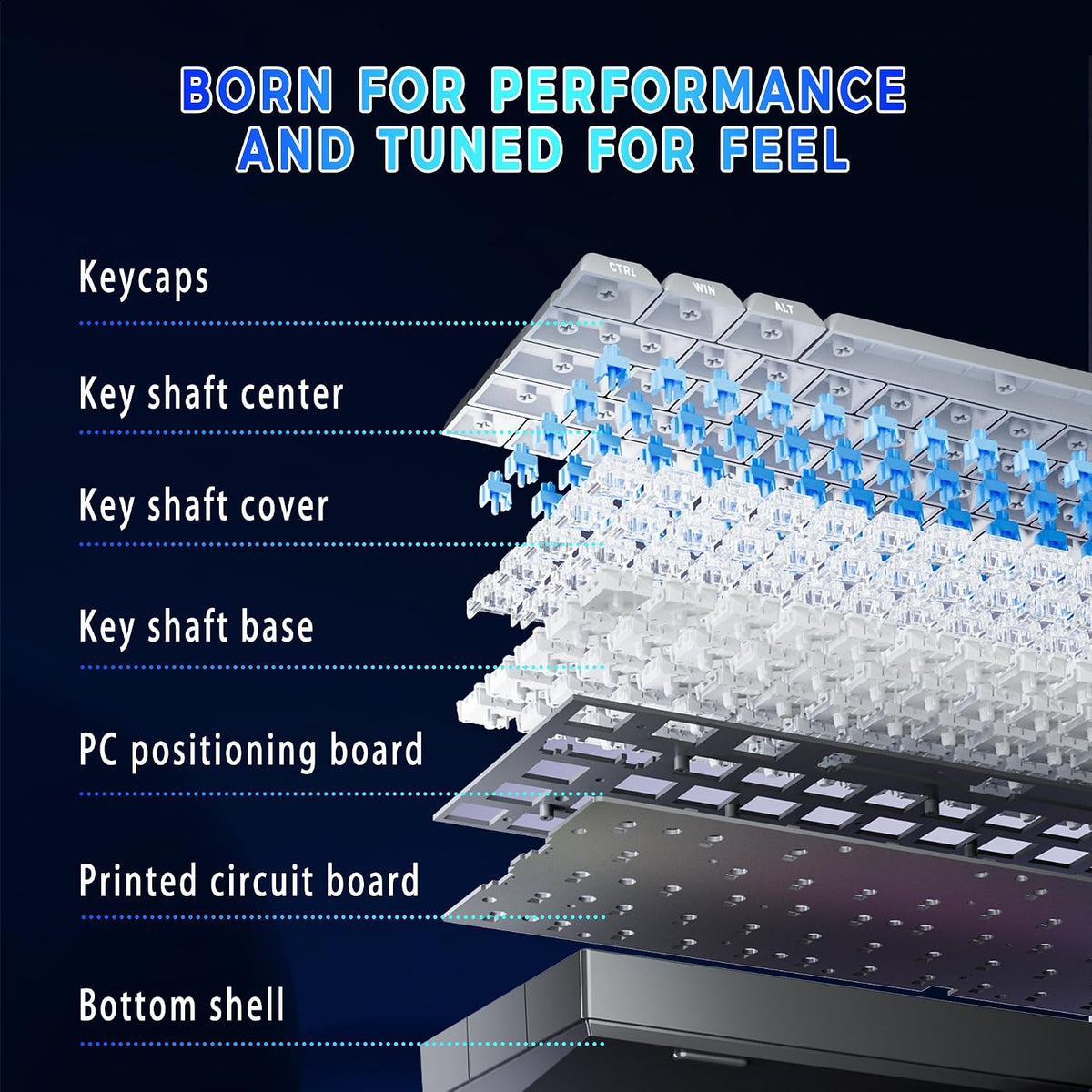 65% Gaming Keyboard, LED Backlit Mini Wired Keyboard, Ultra-Compact Anti-Ghosting No-Conflict 68 Keys Membrane Gaming Wired Keyboard for PC Laptop Windows Gamer(Gray-White)