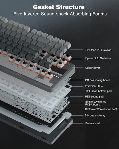 F87 Pro Wireless Mechanical Keyboard,Tri-Mode Bt5.0/2.4Ghz/Usb-C Hot Swappable Custom Keyboard,Pre-Lubed Switches,Side Printed PBT Keycaps,75% TKL RGB Backlit Gaming Keyboards