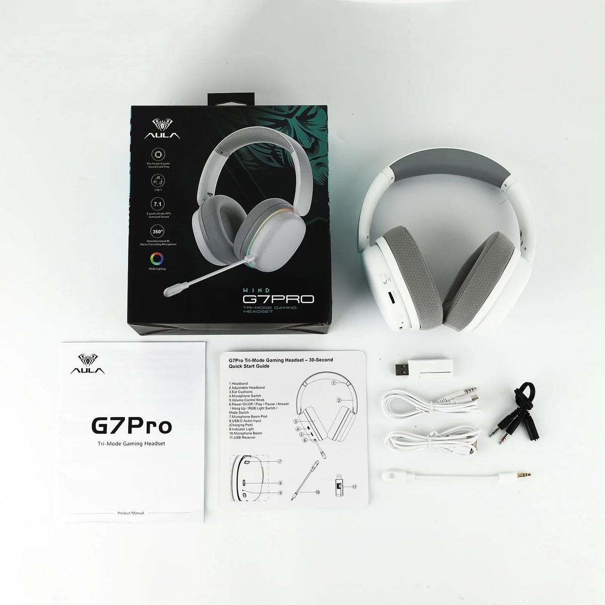 G7 Pro Wired/Bluetooth/2.4Ghz Wireless Gaming Headphone 7.1 Surround Sound with Noise Canceling Mic for Ps4/Ps5/Pc/Switch