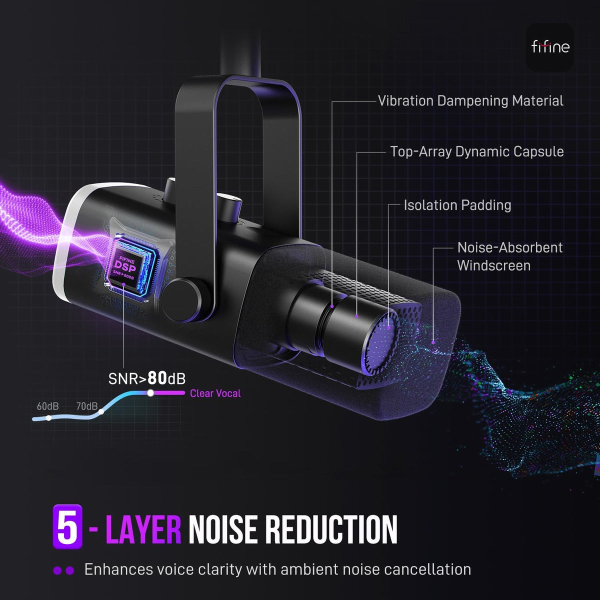 Ampligame AM8 USB/XLR Dynamic Microphone for Gaming Streaming | Podcast Mic with RGB Light, Mute Button, Headphones Jack, Desktop Stand, for Vocal Recording Singing Youtube