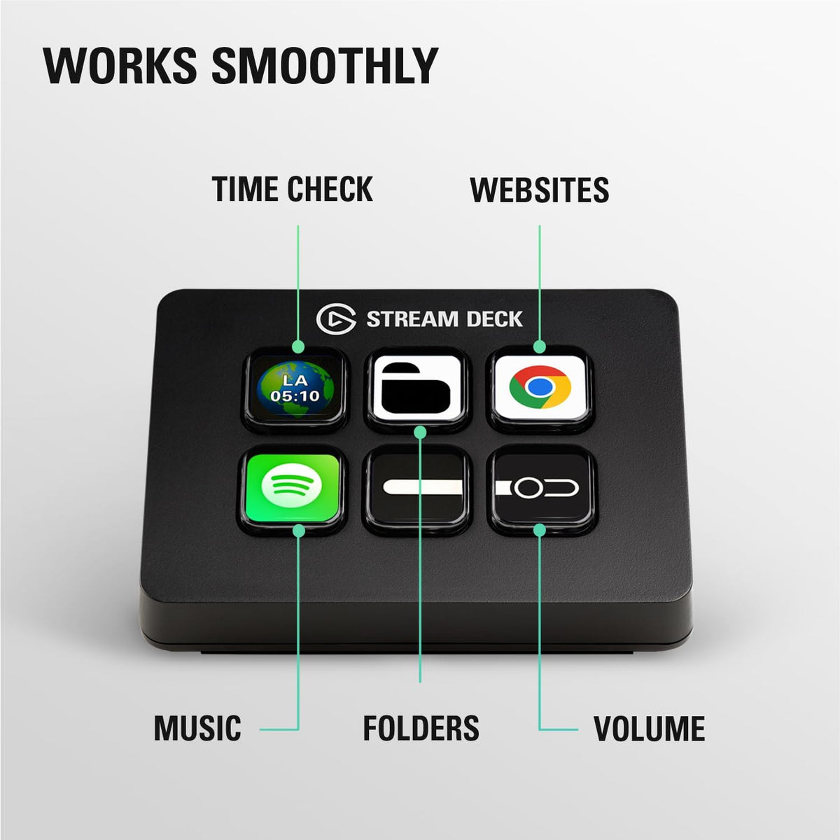Stream Deck Mini, 6 Customizable LCD Macro Keys | Compatible with Zoom, Teams, Office, Adobe Apps and More, Drag-And-Drop Setup, Multi-Action Sequencing, Works Mac and PC