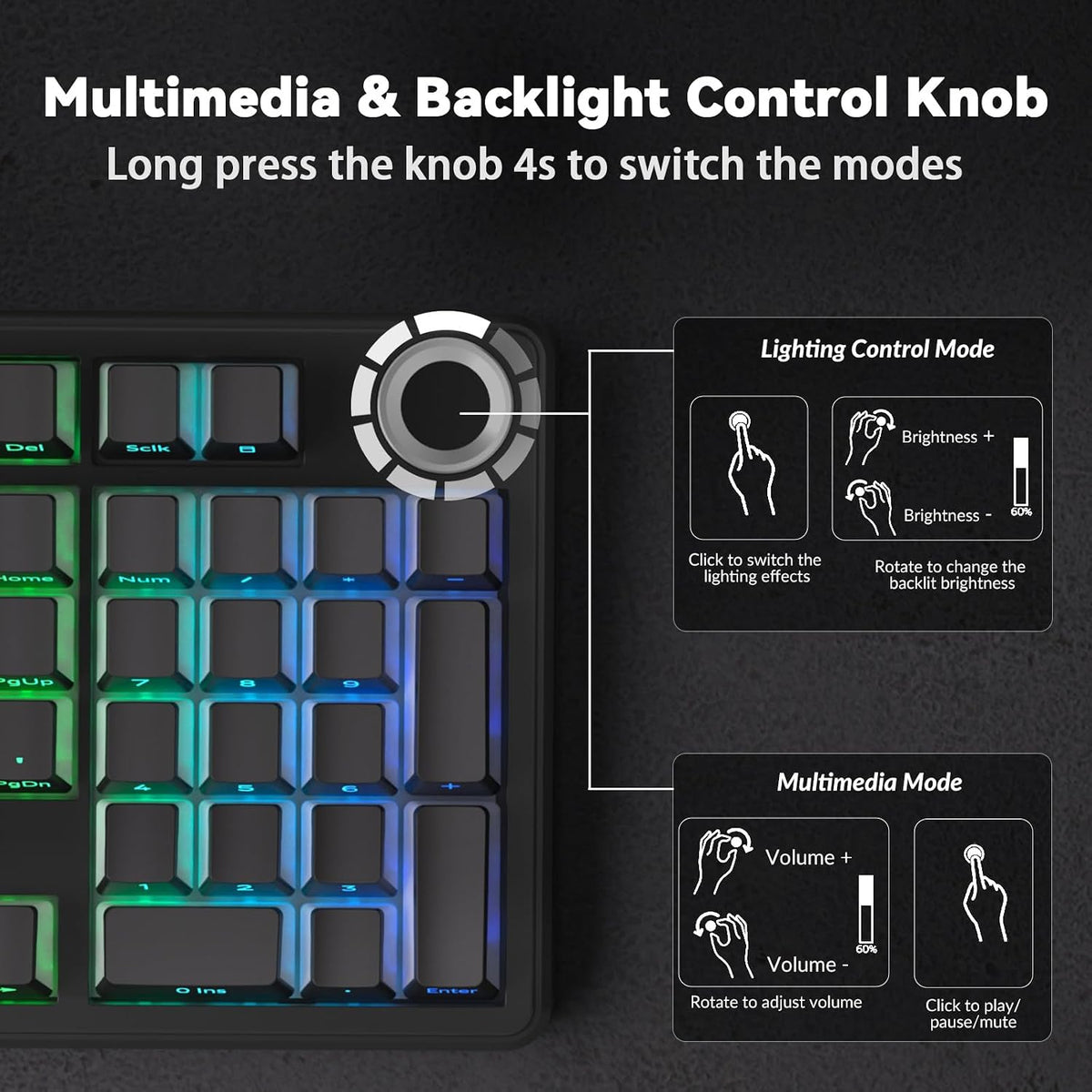 F99 Pro Wireless Mechanical Keyboard-Silent Version,Bt5.0/2.4Ghz/Usb-C Hot Swappable Custom Keyboard,Gasket Structure,Pre-Lubed Linear Switches RGB Backlit Computer Gaming Keyboards,Black