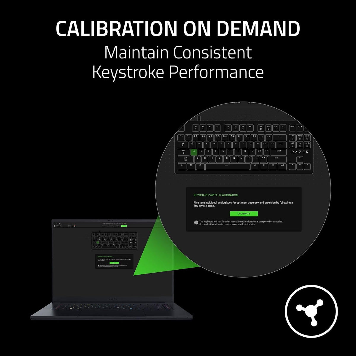 Razer Huntsman V3 HE Magnetic TKL 8Khz Wired Gaming Keyboard | Hall Effect Magnetic Switches, 8000 Hz Polling, Razer Snap Flex,Razer Snap Tap, Rapid Trigger, Adjustable Actuation