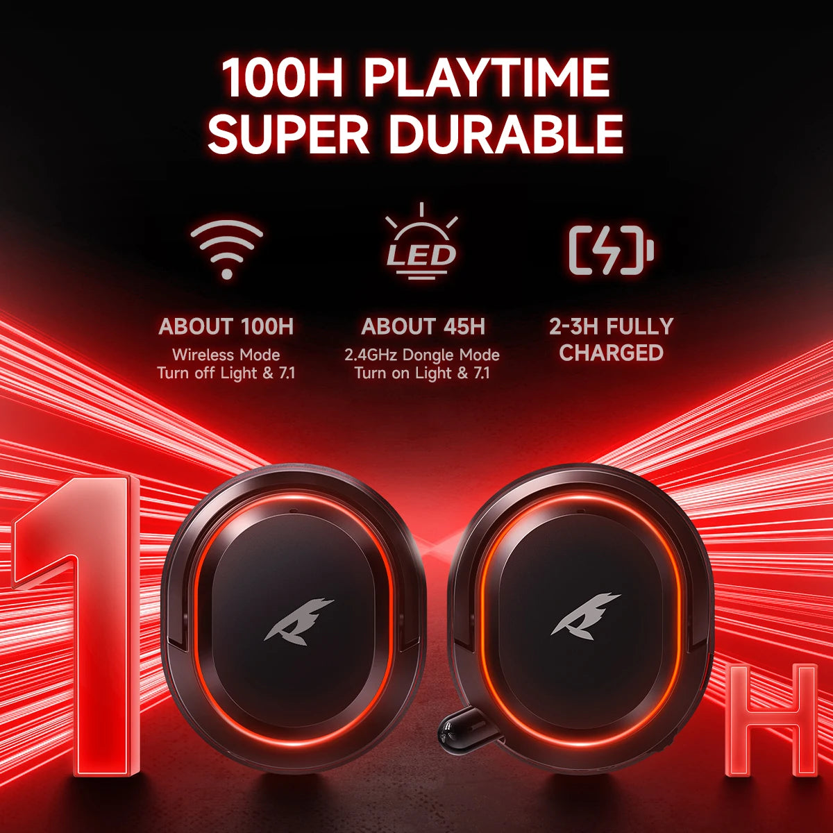 G2 Wireless Gaming Headset Bluetooth 2.4G Headphones 7.1 Surround 5Ms Low Latency ENC Mic for PC PS4 PS5 Phone Switch