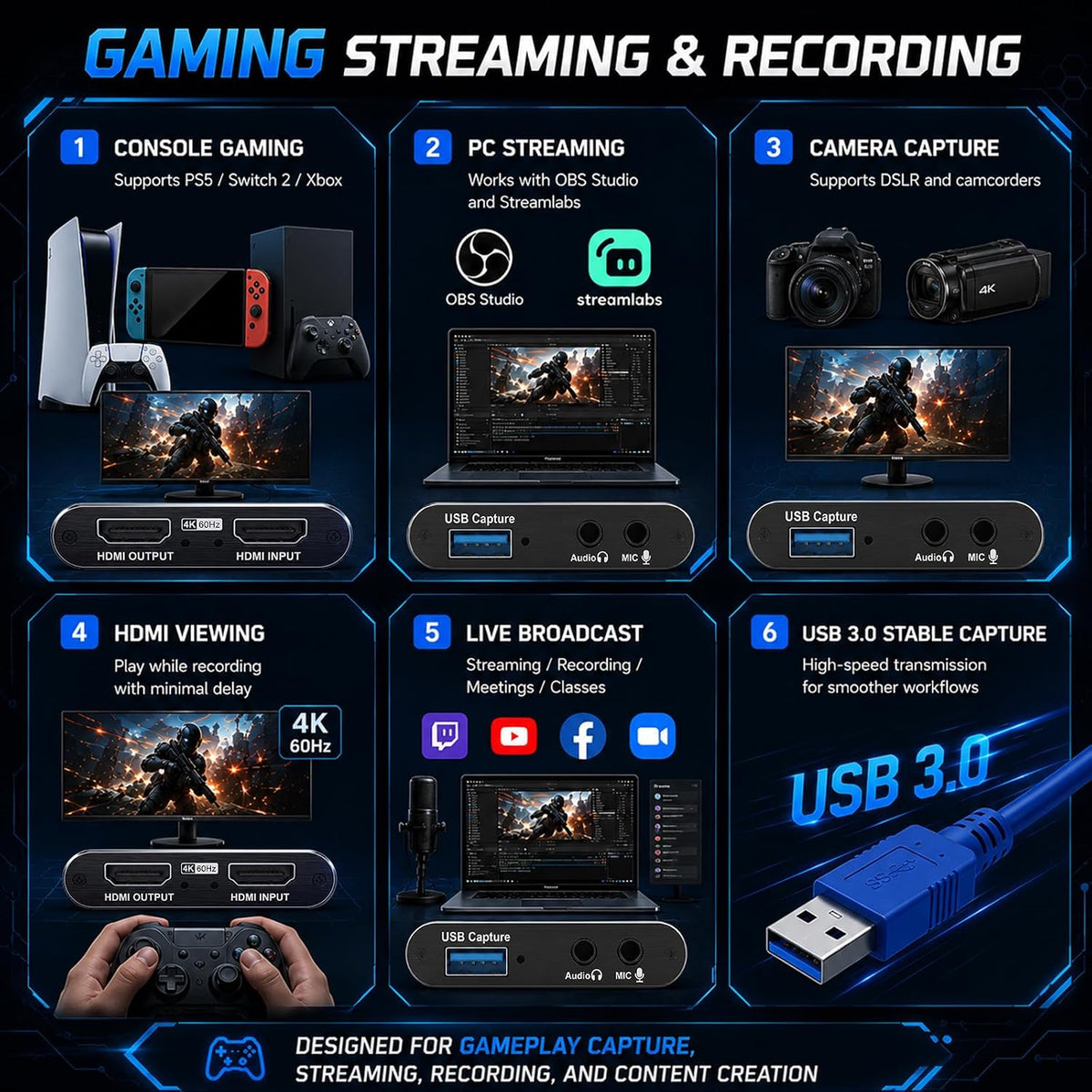 USB 3.0 HDMI Capture Card, 1080P 60FPS & 2K30 Video Capture Device | 4K HDMI Pass-Through, Mic Input & Audio Output, USB Video Game Capture for OBS Streaming, PS5, Switch 2/1, Xbox1, Camera, PC