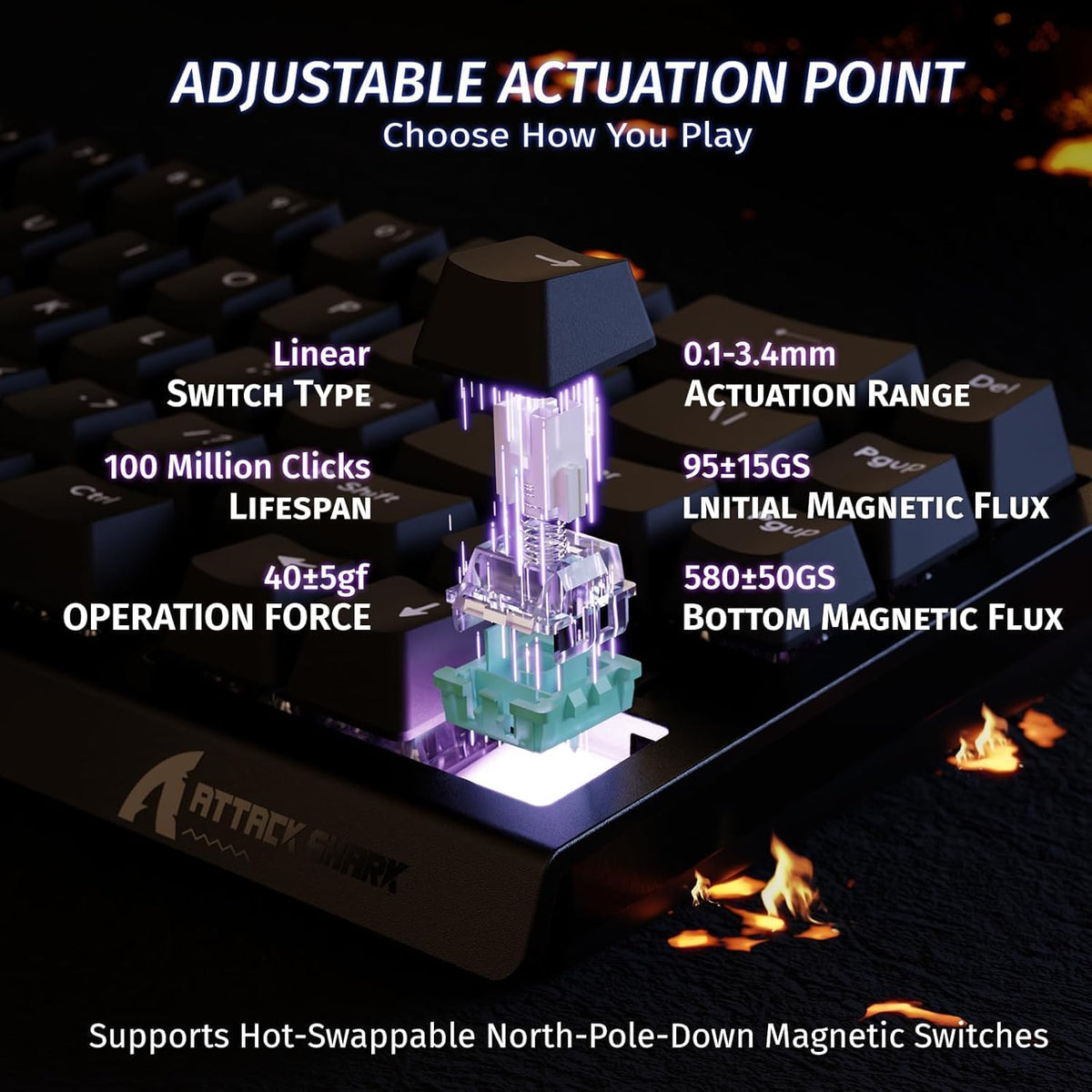 X68 HE RT Mechanical Gaming Keyboard 60% Wired Tkl-Black | Adjustable Actuation,Hall Effect Magnetic Switch,8Khz Polling Rate,Rgb Backlit,Top Mount, Web Driver for PC Mac Esport Gamer