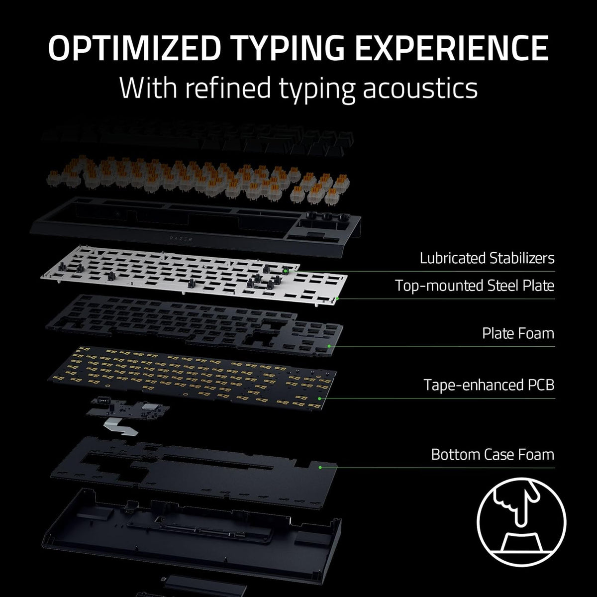 Razer Blackwidow V4 TKL Wireless Gaming Keyboard, Orange Switches | Hot Swappable, Wireless & Bluetooth, Multi-Function Roller & Control Buttons, Chroma RGB, Long Battery Life, Hyperspeed