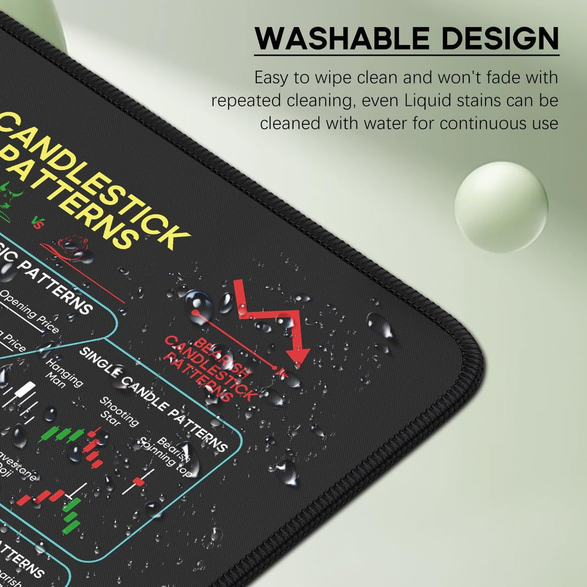 Stock Market Invest Day Trader Trading Mouse Pad with Stitched Edges | X-Large Size, Durable & Non-Slip, Clear Chart Patterns Cheat Sheet Print, Easy to Use and save the Effort of Looking Up