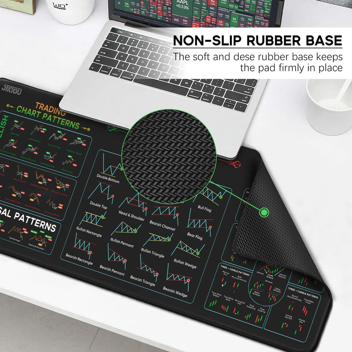 Stock Market Invest Day Trader Trading Mouse Pad with Stitched Edges | X-Large Size, Durable & Non-Slip, Clear Chart Patterns Cheat Sheet Print, Easy to Use and save the Effort of Looking Up