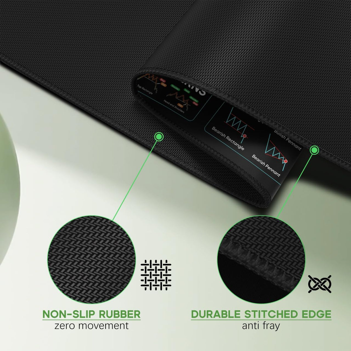 Stock Market Invest Day Trader Trading Mouse Pad with Stitched Edges | X-Large Size, Durable & Non-Slip, Clear Chart Patterns Cheat Sheet Print, Easy to Use and save the Effort of Looking Up