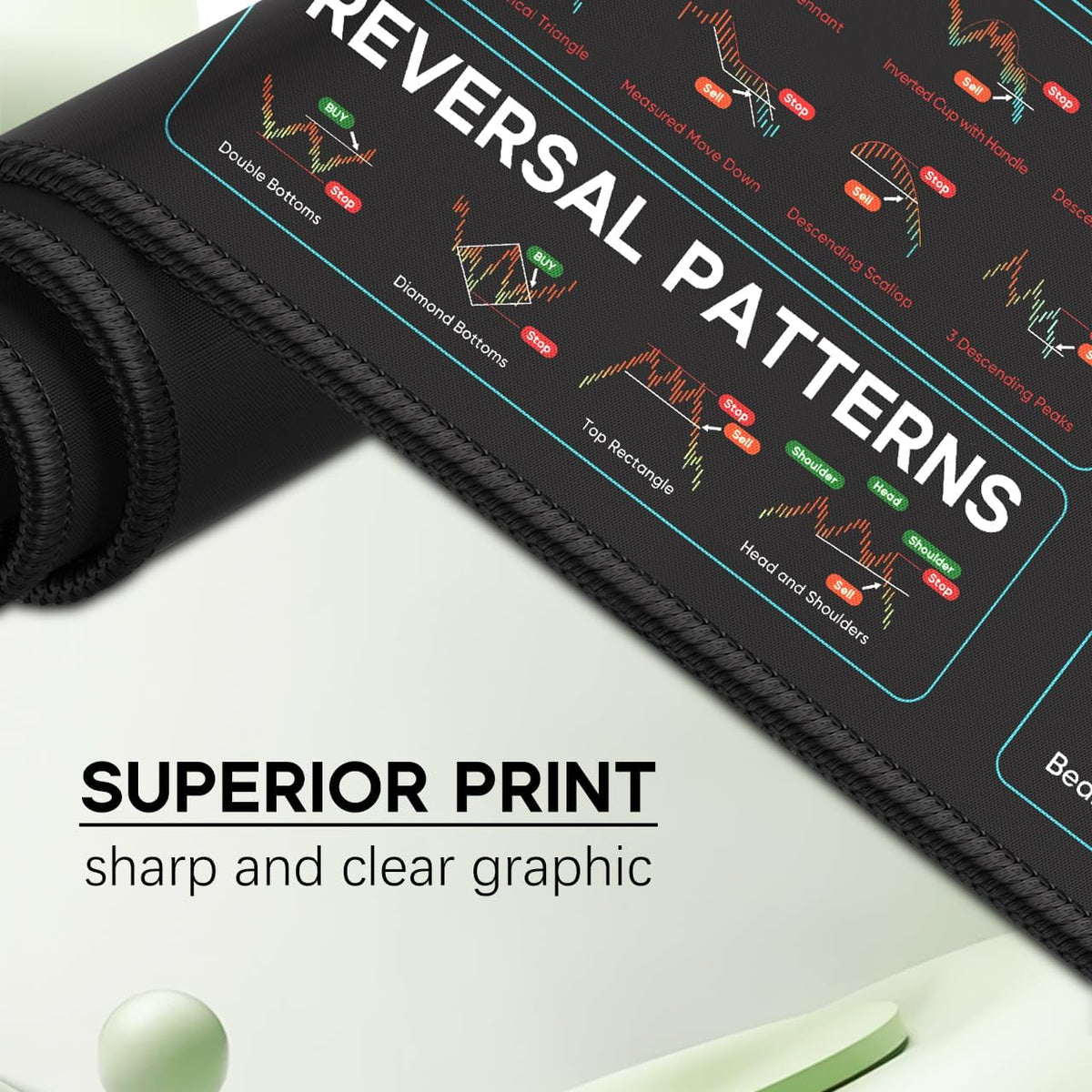 Stock Market Invest Day Trader Trading Mouse Pad with Stitched Edges | X-Large Size, Durable & Non-Slip, Clear Chart Patterns Cheat Sheet Print, Easy to Use and save the Effort of Looking Up