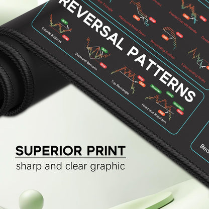 Stock Market Invest Day Trader Trading Mouse Pad with Stitched Edges | X-Large Size, Durable & Non-Slip, Clear Chart Patterns Cheat Sheet Print, Easy to Use and save the Effort of Looking Up