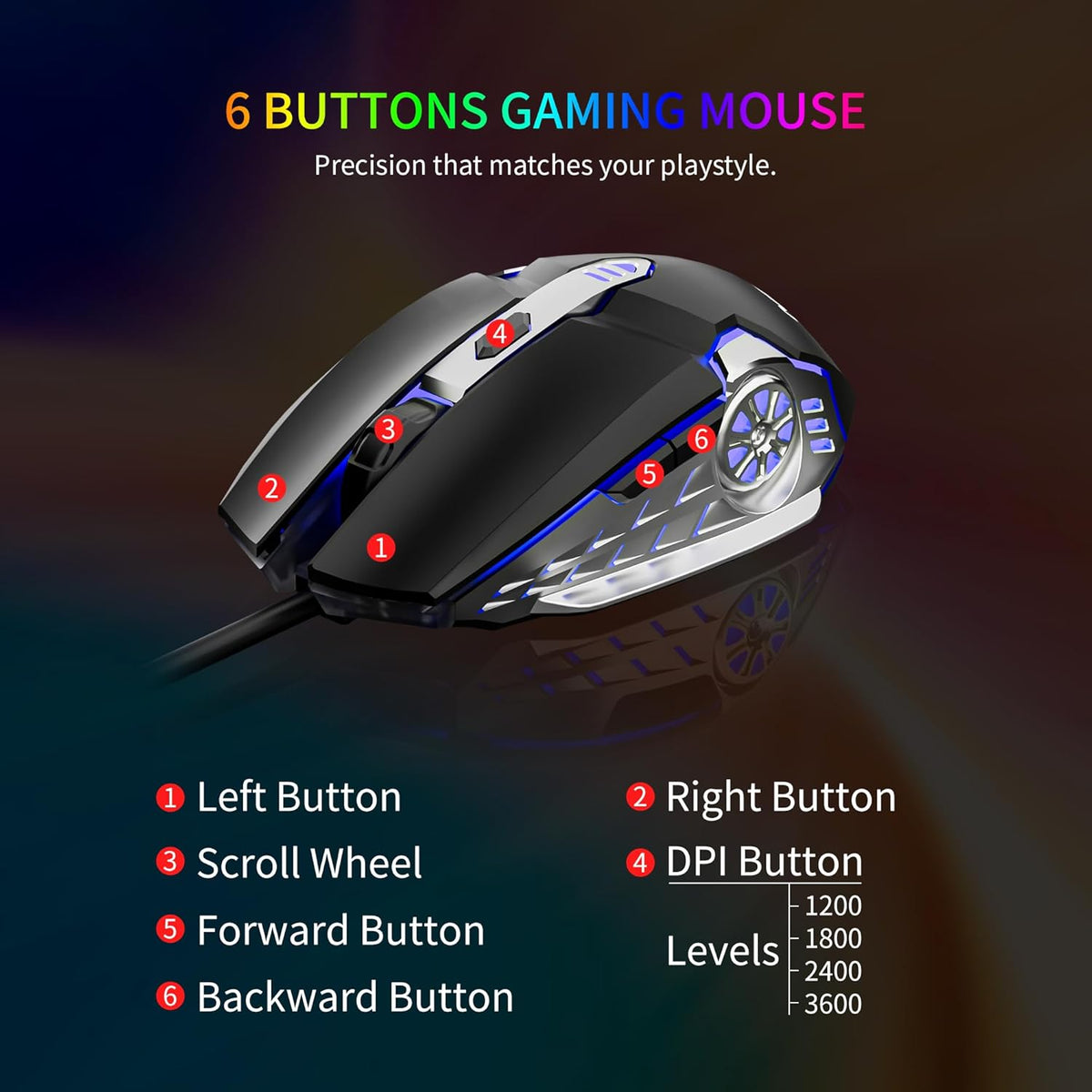 GM104 Wired Gaming Keyboard and Mouse Combo,Mechanical Feel Keyboard