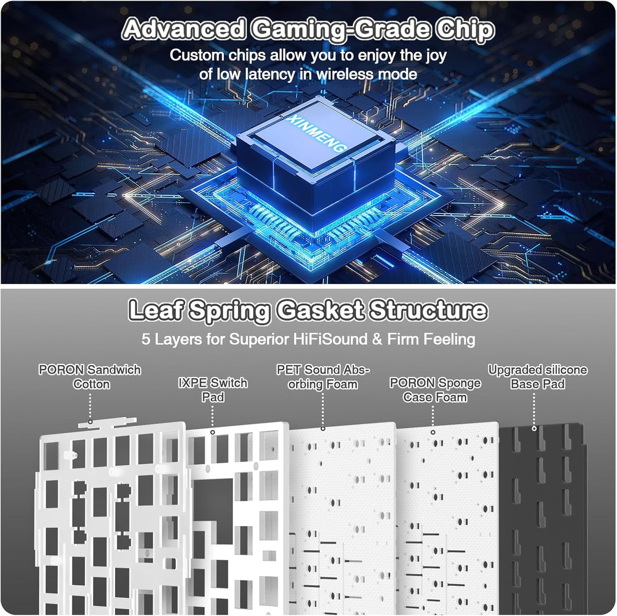 X85 Wireless Mechanical Gaming Keyboard with Knob Hot Swap RGB | Bt/2.4G/Wired, Side-Printed PBT Keycaps, Gasket, Media Knob, Linear White Jade Switch, 75% Creamy with Coiled Cable, Moonlit
