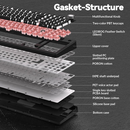 F99 Pro Wireless Mechanical Keyboard-Silent Version,Bt5.0/2.4Ghz/Usb-C Hot Swappable Custom Keyboard,Gasket Structure,Pre-Lubed Linear Switches RGB Backlit Computer Gaming Keyboards,Black