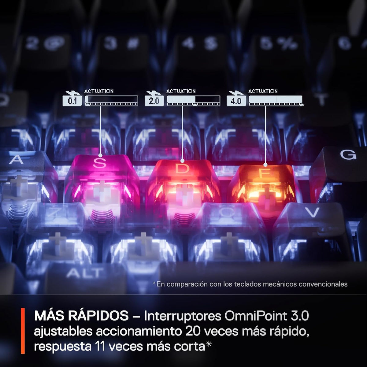 Steelseries Apex Pro Mini Gen 3 Omnipoint 3.0 Hypermagnetic Switches — Adjustable Actuation — Rapid Trigger — Game-Ready Presets — Protection Mode — Rapid Tap/Socd — RGB — PBT Keycaps — USB-C