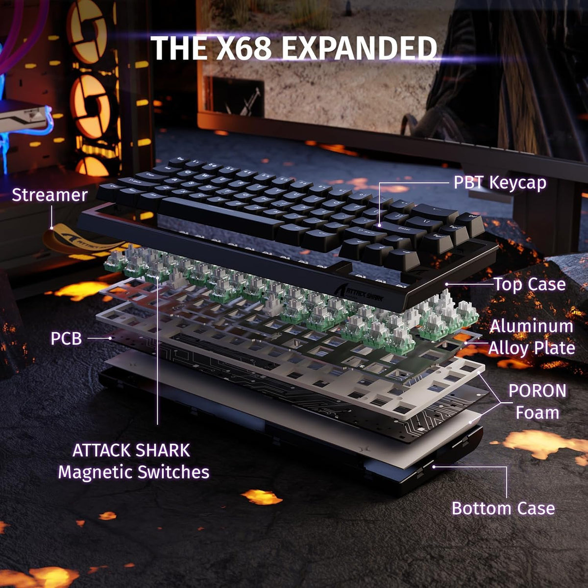 X68 HE RT Mechanical Gaming Keyboard 60% Wired Tkl-Black | Adjustable Actuation,Hall Effect Magnetic Switch,8Khz Polling Rate,Rgb Backlit,Top Mount, Web Driver for PC Mac Esport Gamer