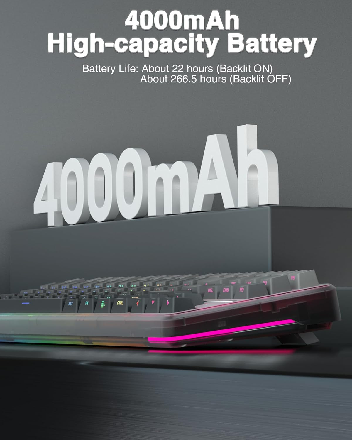 F87 Pro Wireless Mechanical Keyboard,Tri-Mode Bt5.0/2.4Ghz/Usb-C Hot Swappable Custom Keyboard,Pre-Lubed Switches,Side Printed PBT Keycaps,75% TKL RGB Backlit Gaming Keyboards