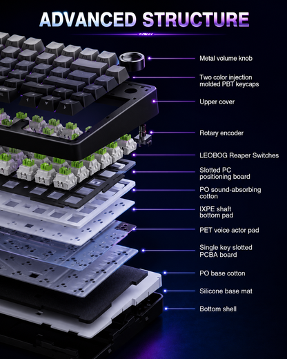 NEXUS |AULA F75 Pro Wireless Mechanical Keyboard,75% Hot Swappable Custom Keyboard with Knob,RGB Backlit,Pre-lubed Reaper Switches,Side Printed PBT Keycaps,2.4GHz/USB-C/BT5.0 Mechanical Gaming Keyboards