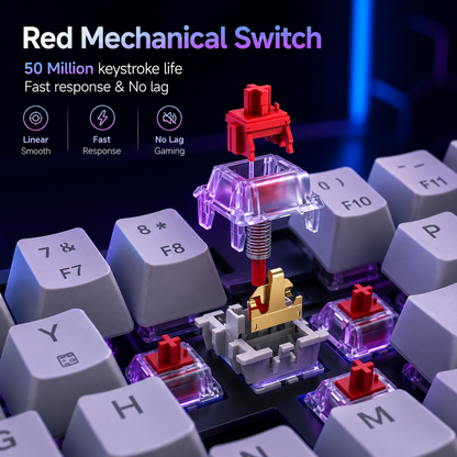 Nexus | TMKB T68SE 60% Gaming Mechanical Keyboard,Ultra Compact Mini 68 Key with Red Switches Wired Keyboard,Anti-Ghosting Keys, for Windows Laptops and PC Gamers,White