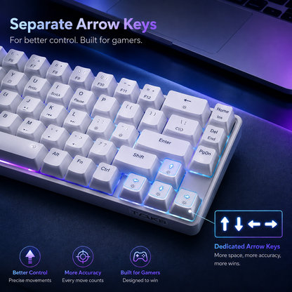 Nexus | TMKB T68SE 60% Gaming Mechanical Keyboard,Ultra Compact Mini 68 Key with Red Switches Wired Keyboard,Anti-Ghosting Keys, for Windows Laptops and PC Gamers,White