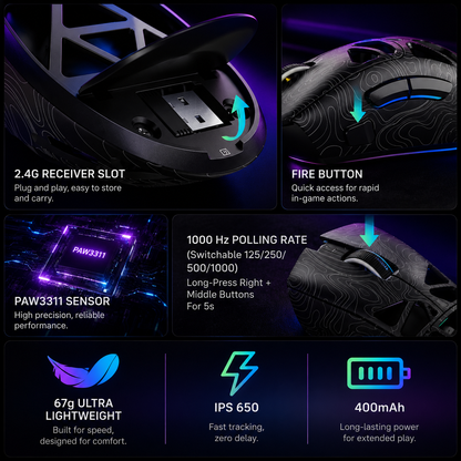 Nexus | Aula SC620 Wireless Gaming Mouse, Tri-Mode 2.4Ghz/Usb-C/Bt5.3 Computer Mouse with 12000 DPI, Programmable Macro Gamer Mouse with Rapid Fire Key, RGB Light Gaming Mice for Pc/Laptop/Mac