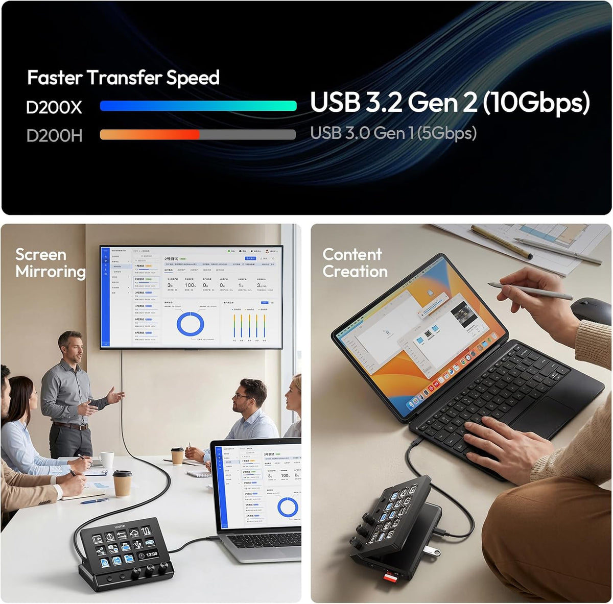 D200X Stream Controller with 3 Knobs, 14 LCD Keys Macro Keyboard | Customizable Key 8-In-1 USB-C Hub Docking Station with 4K HDMI Content Creator Equipment for Obs/Video Editing/Photography/Pc
