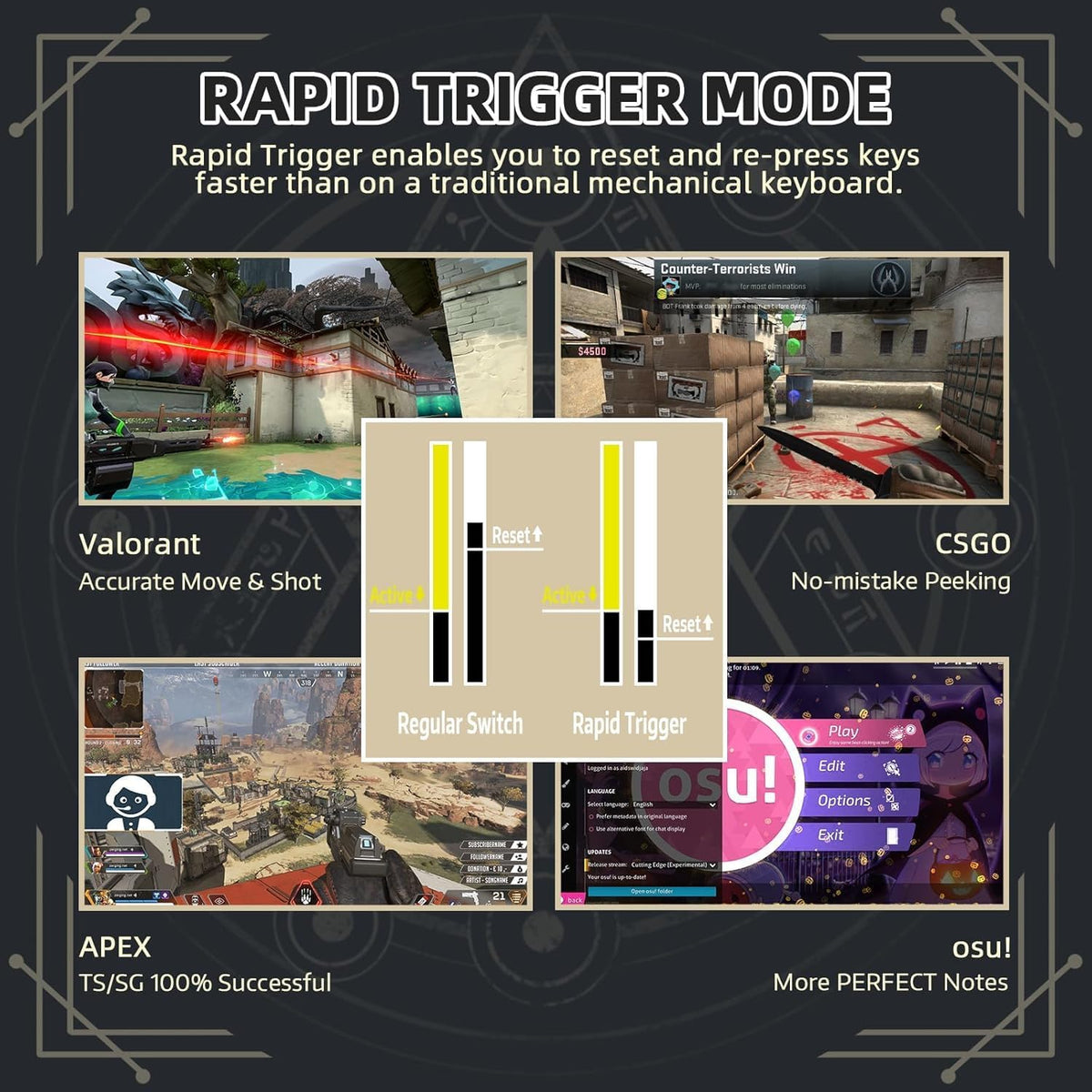 K85 Rapid Trigger 75% Wired Mechanical Gaming Keyboard Gasket with Hot Swapped Adjustable Actuation Magnetic Switch Programmable Knob TKL RGB Backlit PBT Keycaps for Win Mac Gamer(Black)
