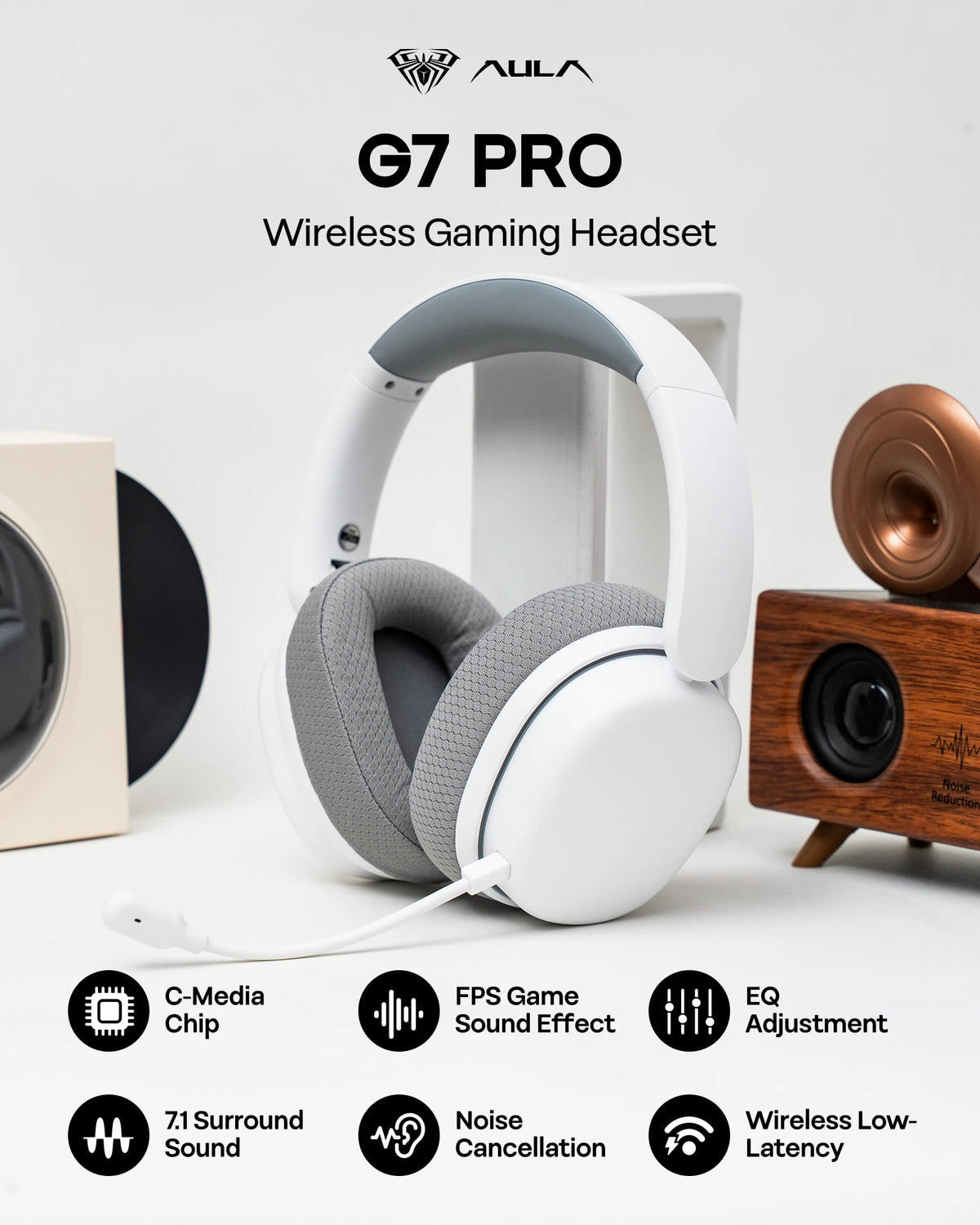G7 Pro Wired/Bluetooth/2.4Ghz Wireless Gaming Headphone 7.1 Surround Sound with Noise Canceling Mic for Ps4/Ps5/Pc/Switch